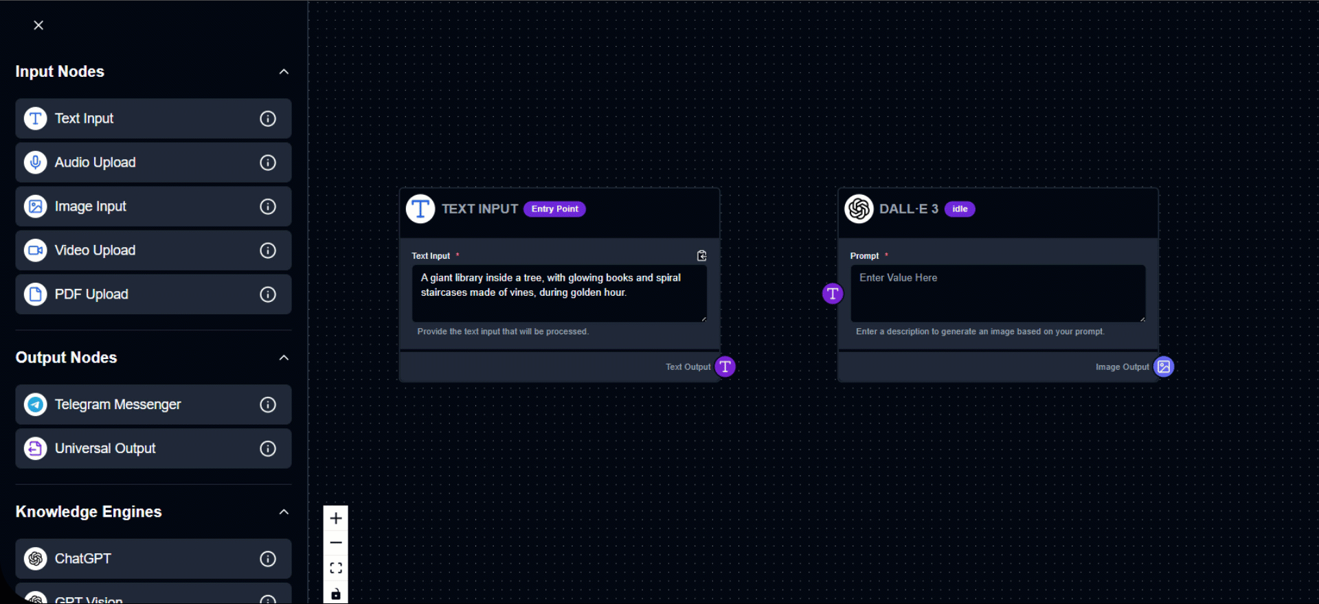 How to Use the DALL·E 3 Module